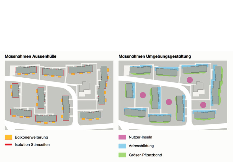 lochaecher, kloten